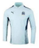 TS OM TRAINING 1/4 6620101